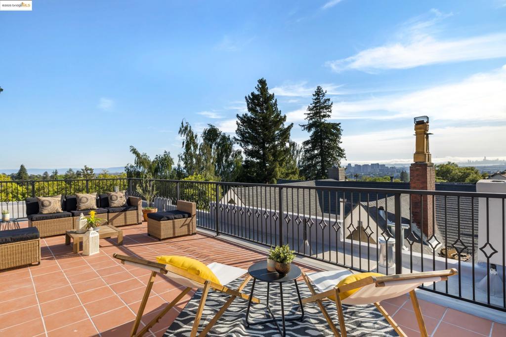 CENTRAL PIEDMONT - Residential