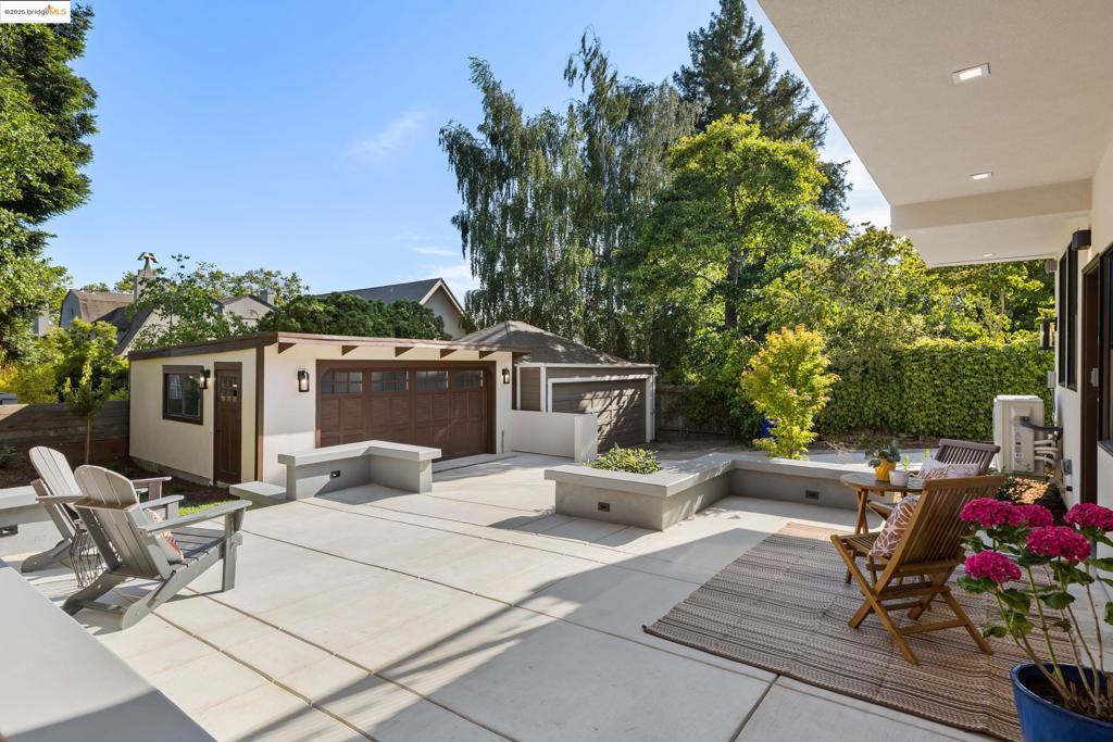 CENTRAL PIEDMONT - Residential