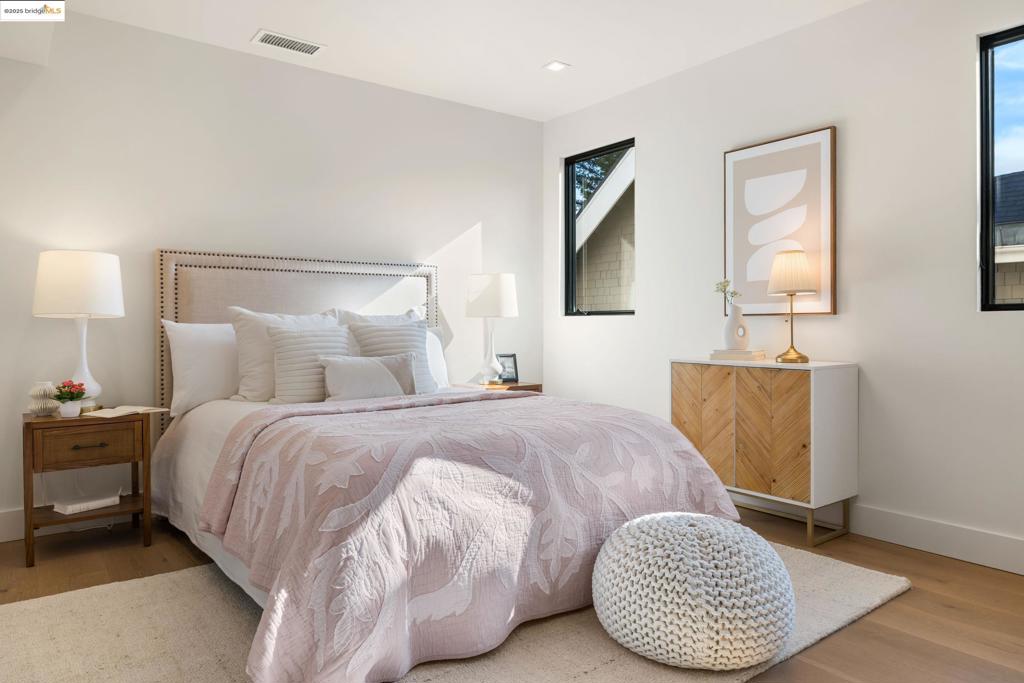 CENTRAL PIEDMONT - Residential