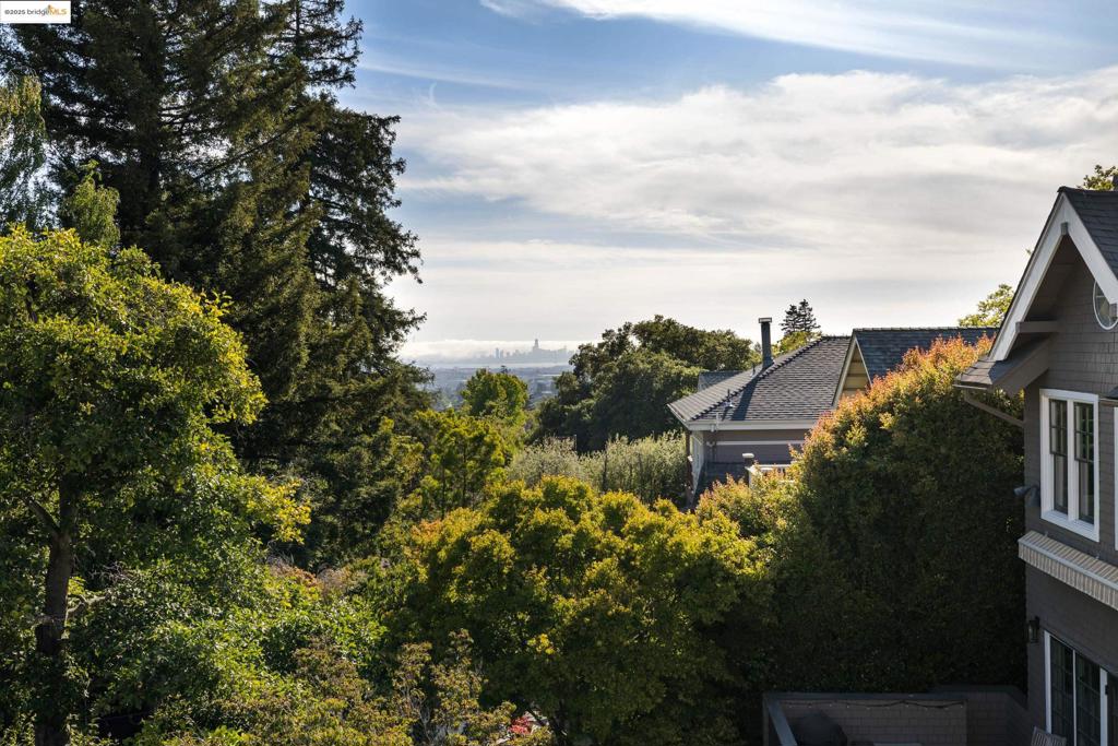 CENTRAL PIEDMONT - Residential