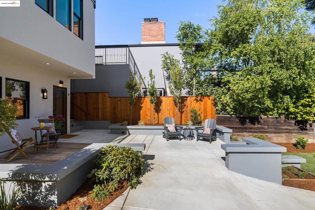 CENTRAL PIEDMONT - Residential