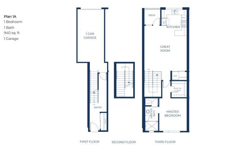10 Bigsby Drive