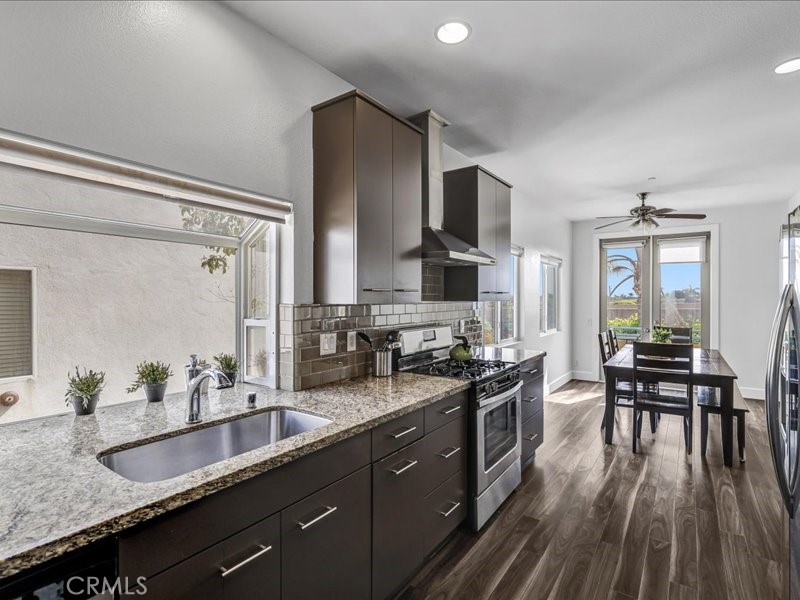 Custom - Residential Income