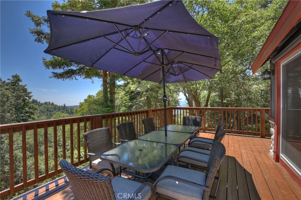 Twin Peaks (TWIN) - Residential