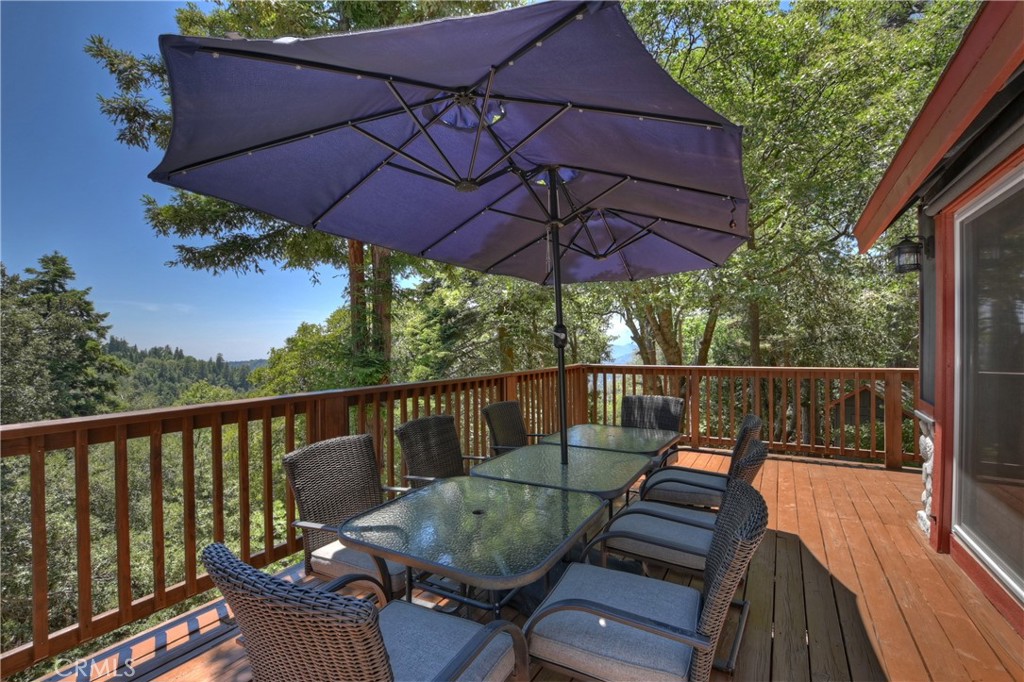 Twin Peaks (TWIN) - Residential