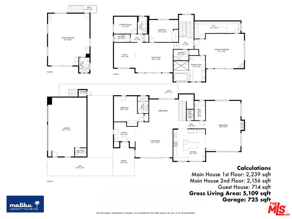 West Saddle Peak - Residential