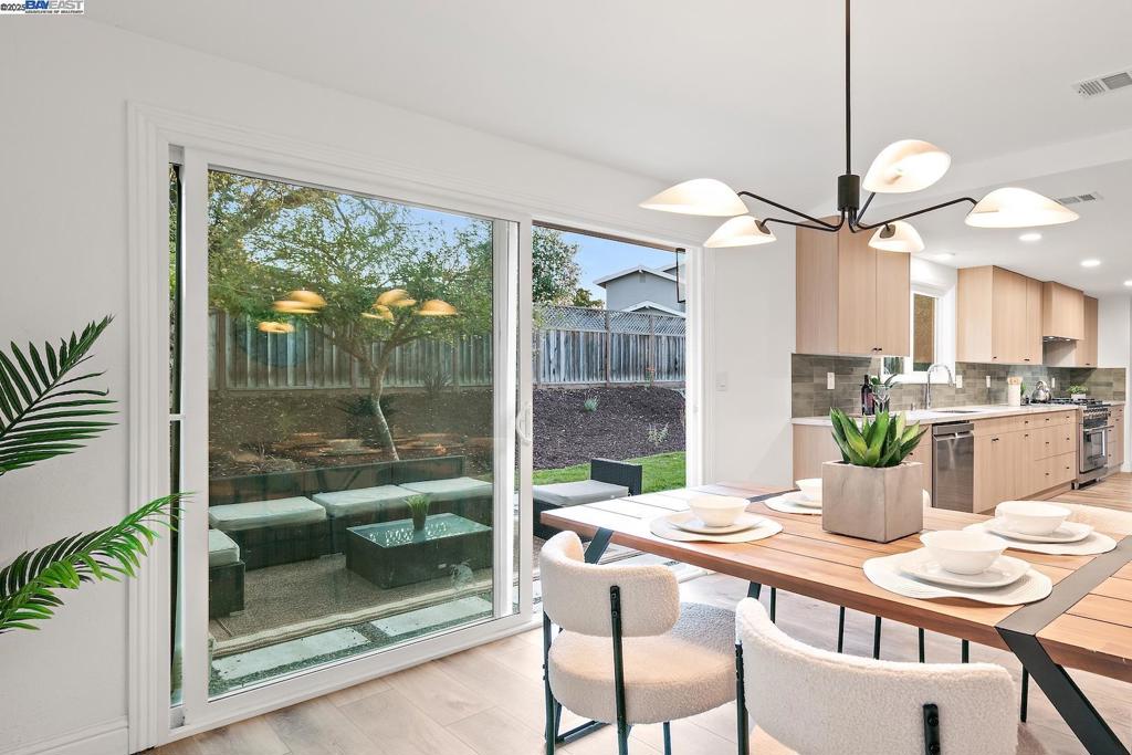 DUBLIN - Residential