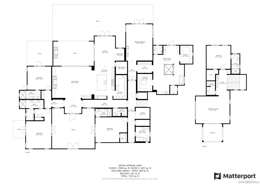 Santaluz - Residential