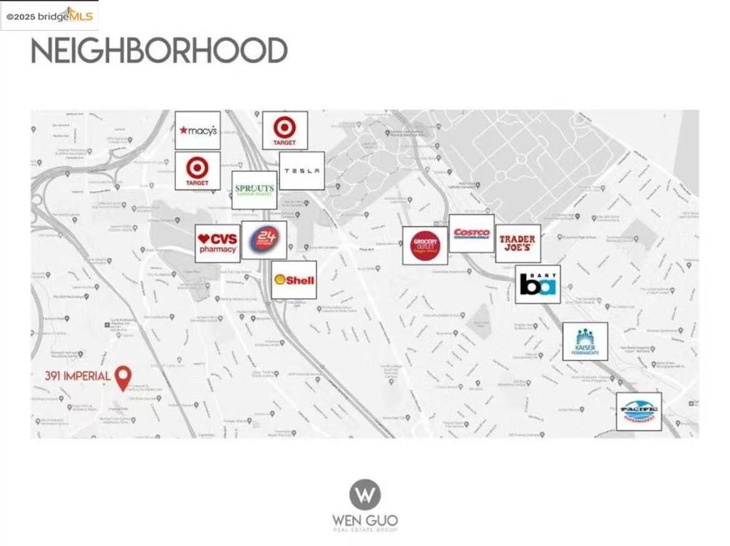 FAIRMONT - Residential