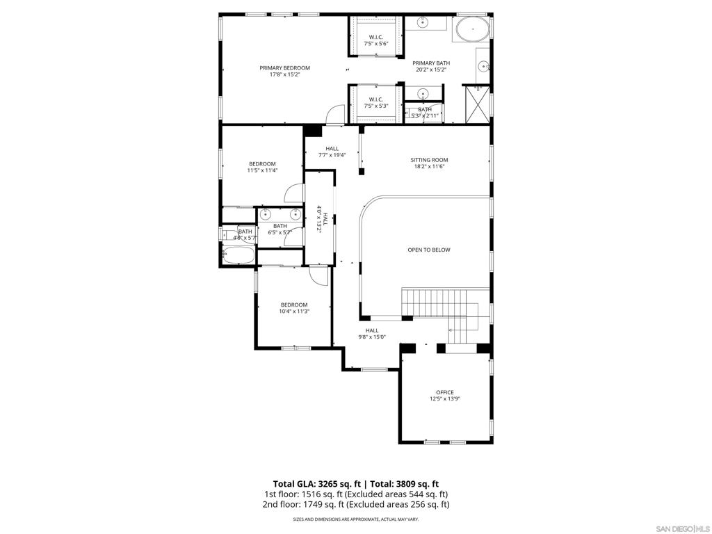 San Marcos - Residential