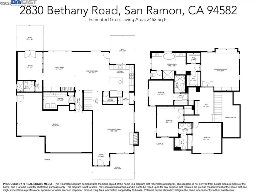 WINDEMERE - Residential