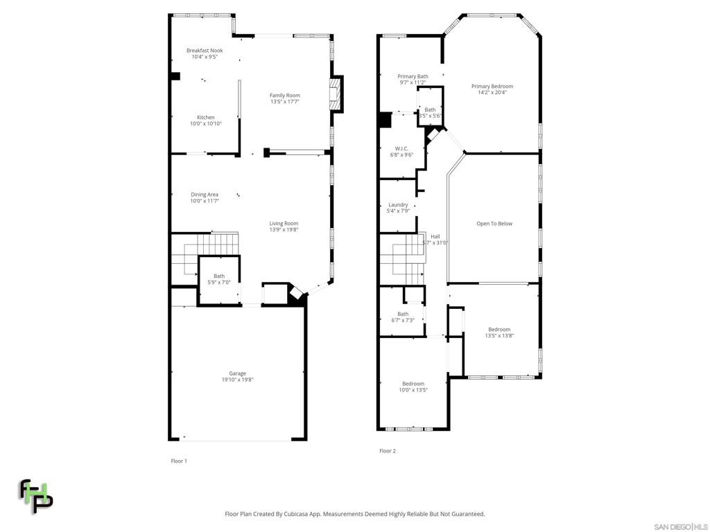 Carmel Valley - Residential