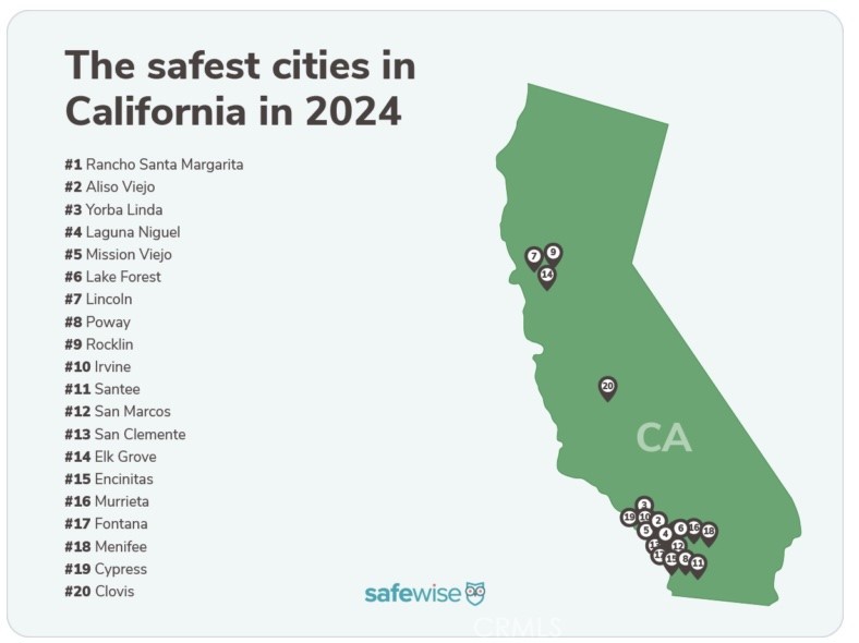 Brisa del Lago II (BDII) - Residential