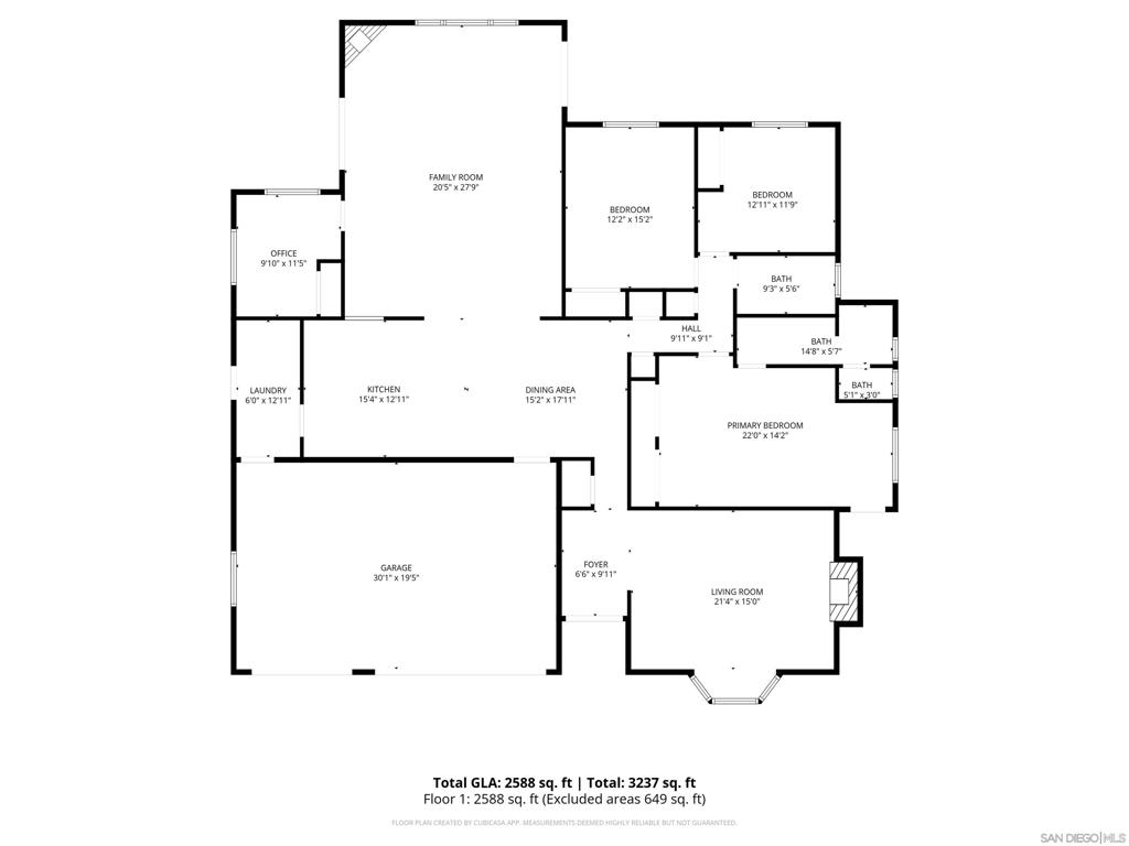 Southeast Escondido - Residential