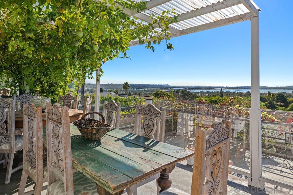 Pacific Beach - Residential Lease