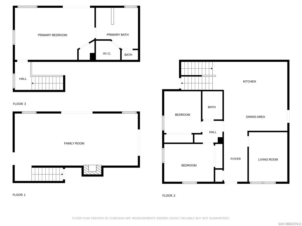 La Mesa - Residential Lease
