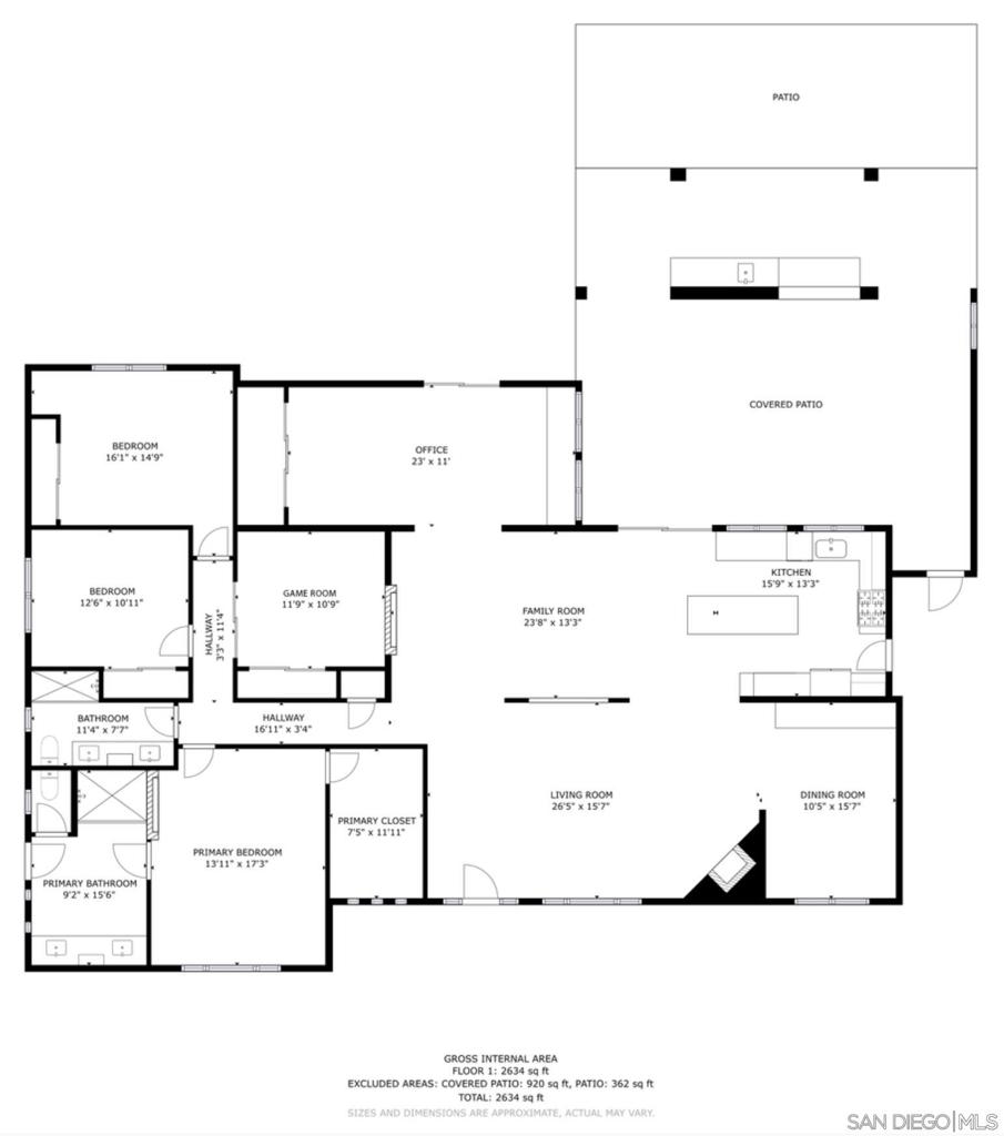 Southwest Escondido - Residential