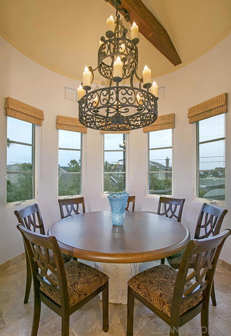 Coronado Village - Residential Lease