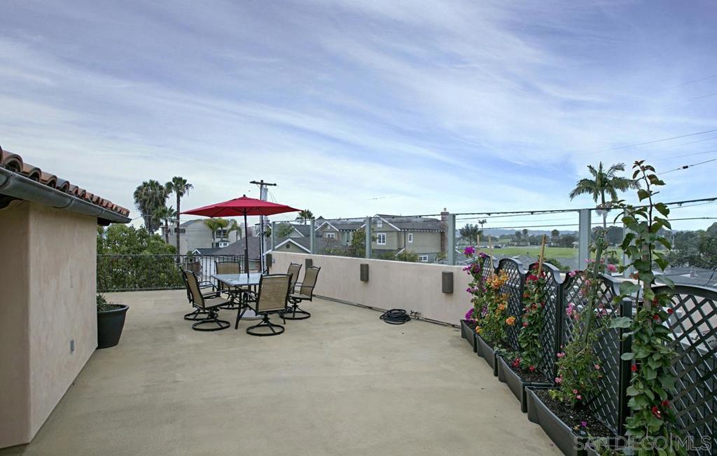 Coronado Village - Residential Lease