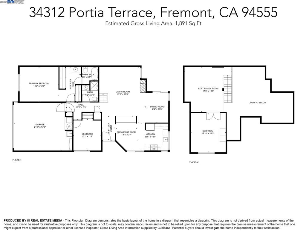 ARDENWOOD VILLAG - Residential