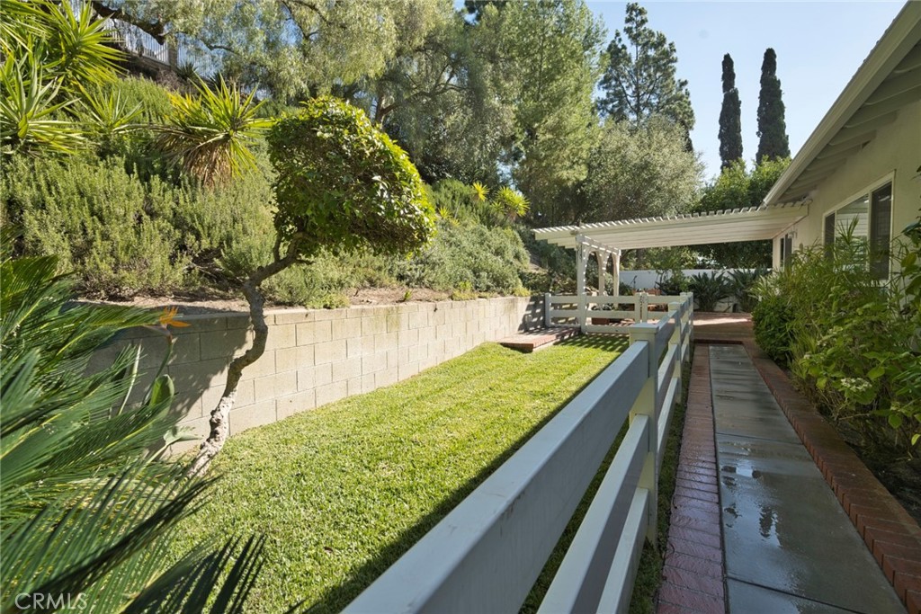 Sunny Hills (SUNH) - Residential