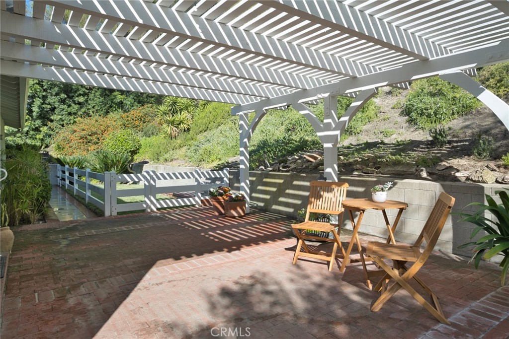 Sunny Hills (SUNH) - Residential