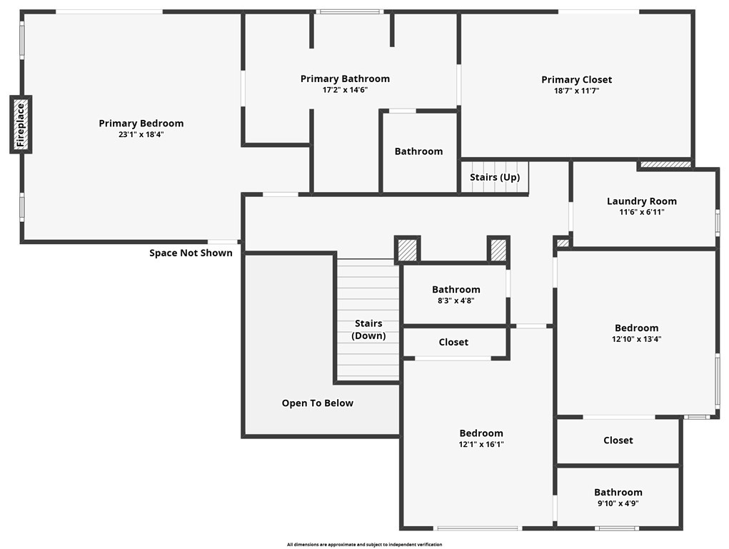 Mainland (HHML) - Residential