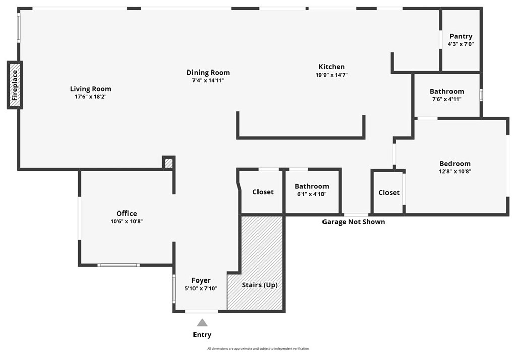 Mainland (HHML) - Residential