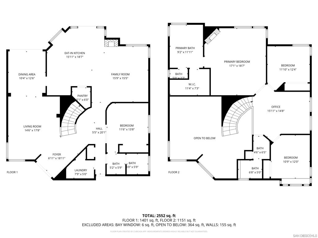 Carmel Valley - Residential