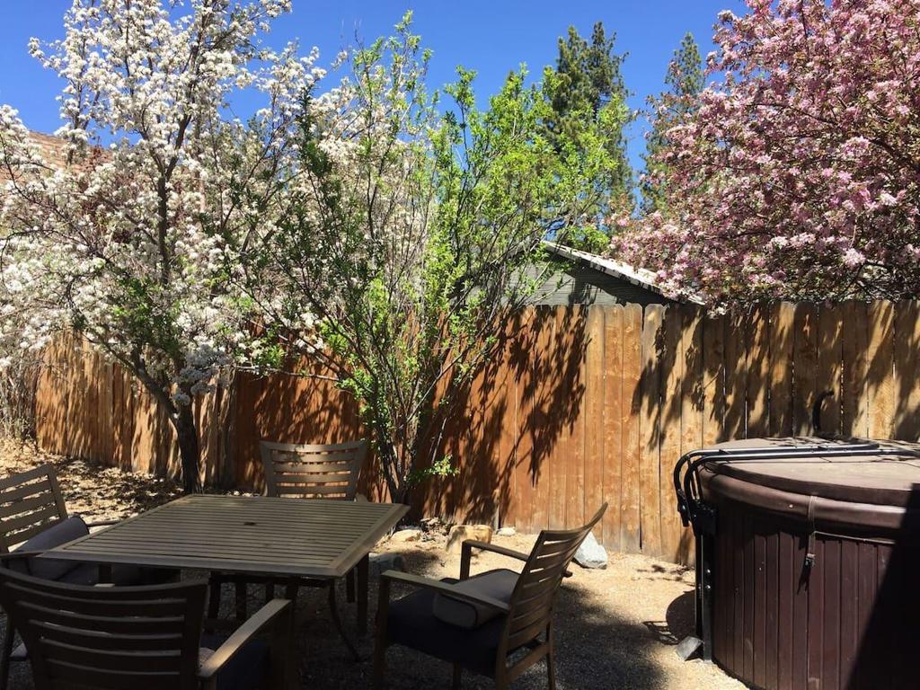 Not Applicable-1 - Residential