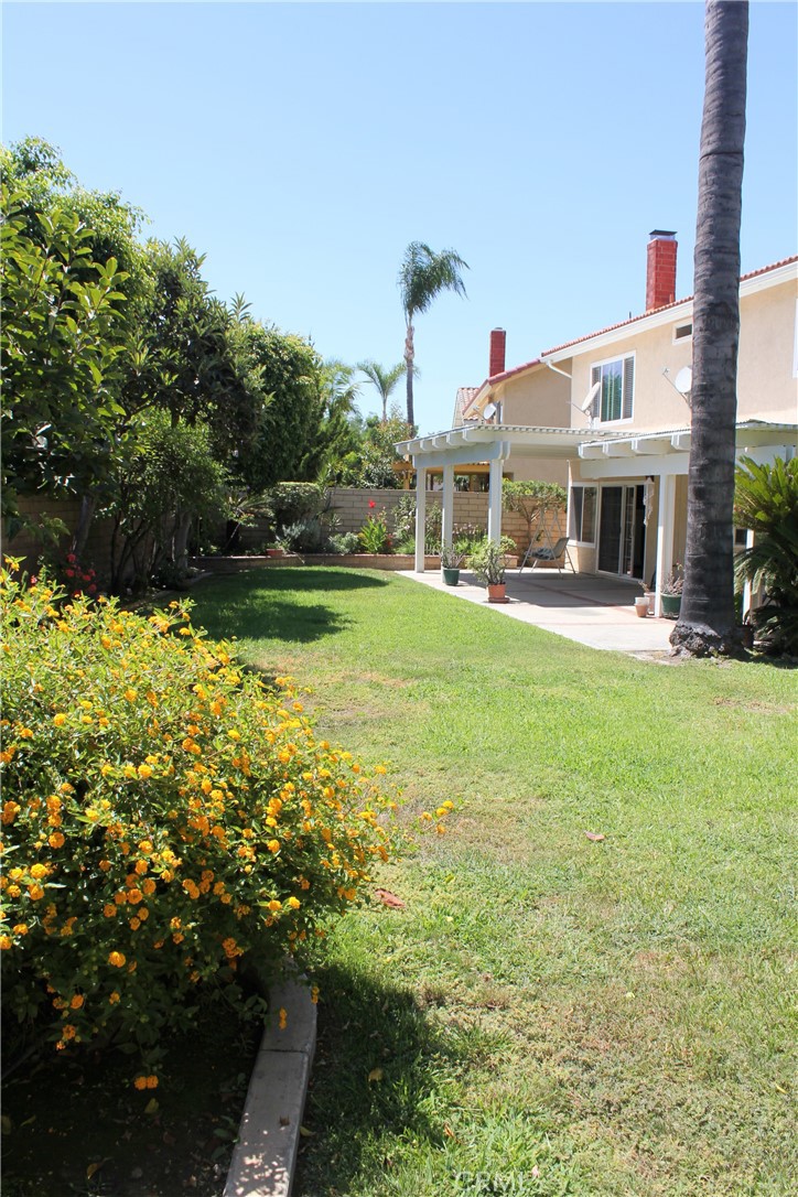 Not known - Residential Lease