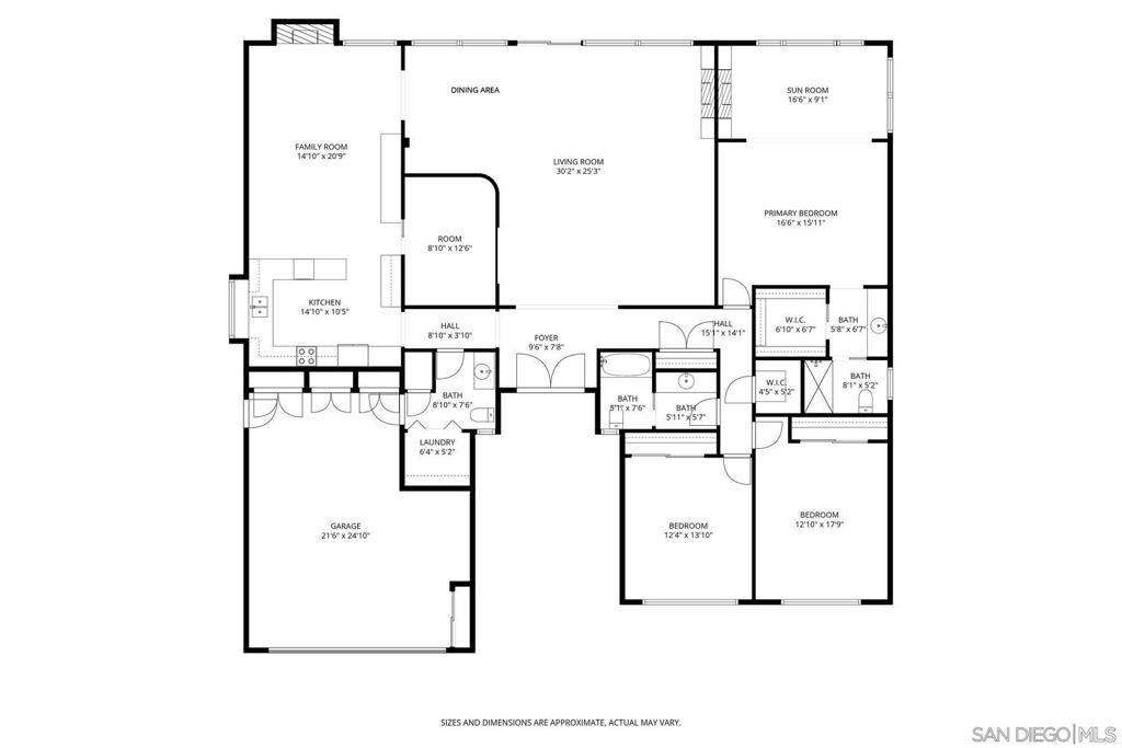 Rancho Bernardo - Residential