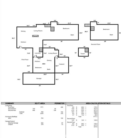 Tiny photo for 485 Morro Avenue, Morro Bay, CA 93442 (MLS # SC25218818)