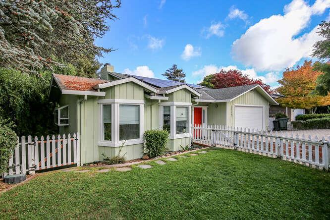 3416 Plateau Drive