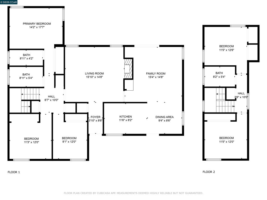 CENTRAL - Residential