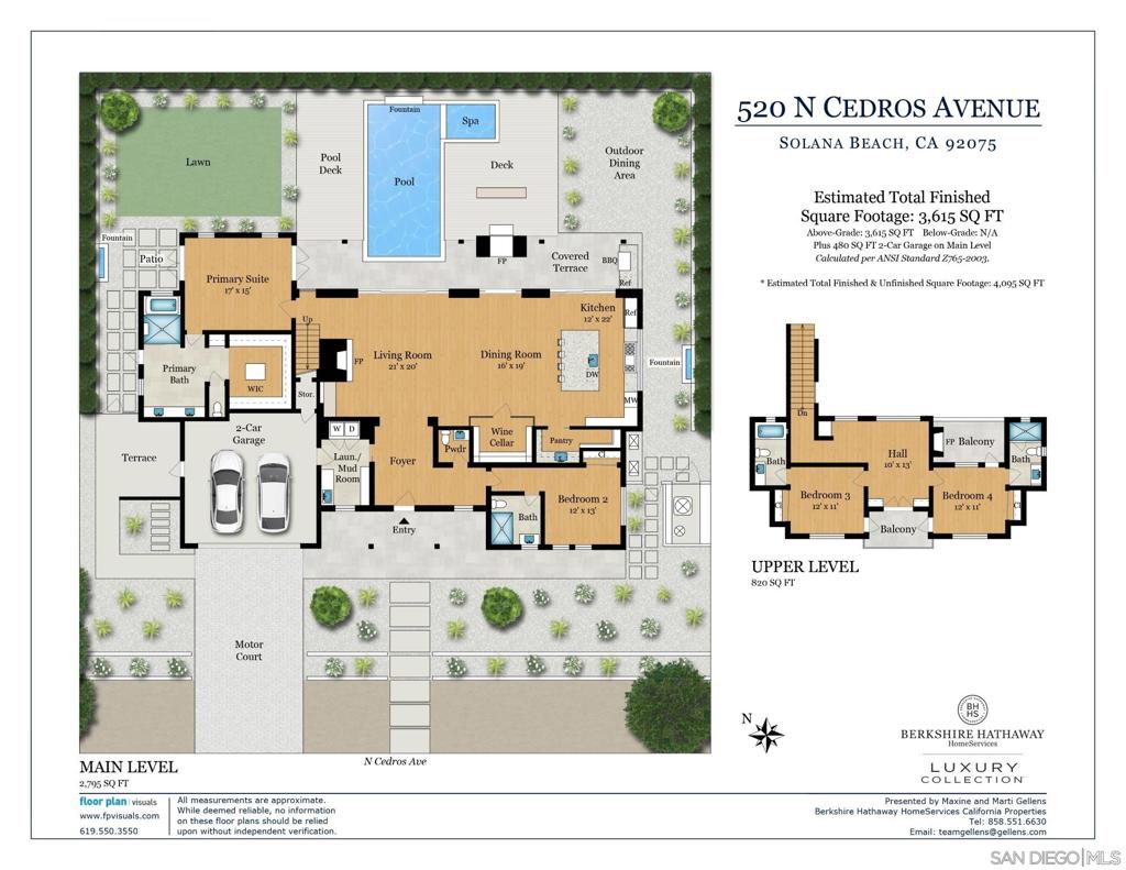 Solana Beach - Residential