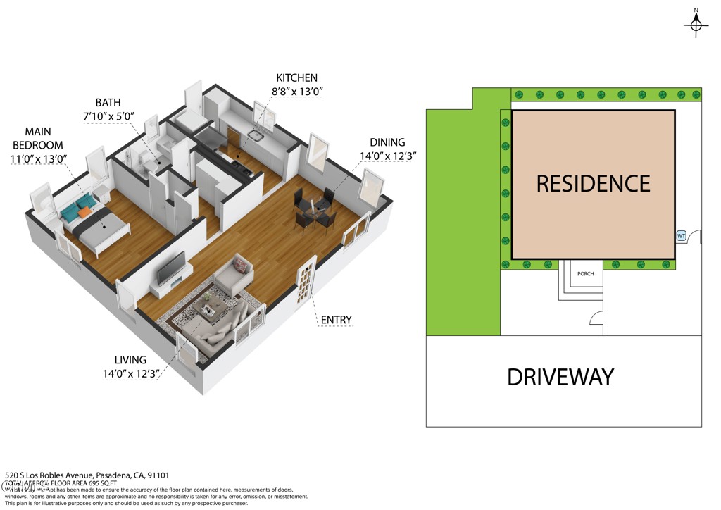 Not Applicable - Residential Lease
