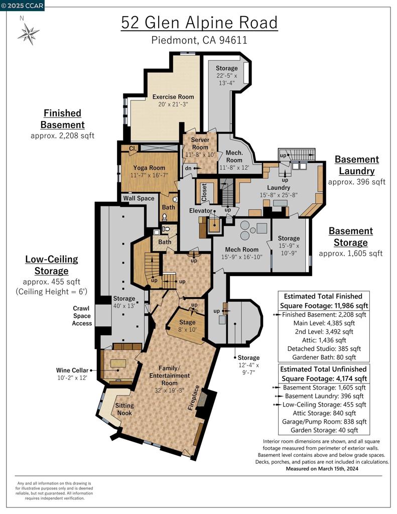 PIEDMONT - Residential