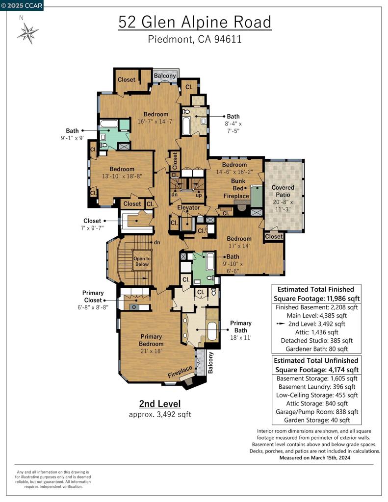 PIEDMONT - Residential