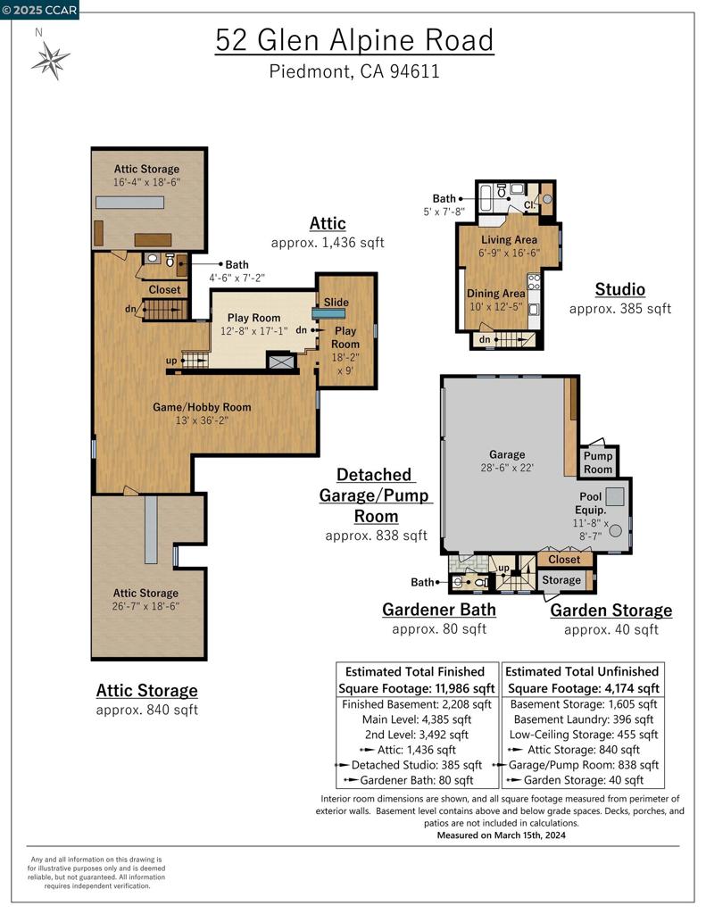 PIEDMONT - Residential