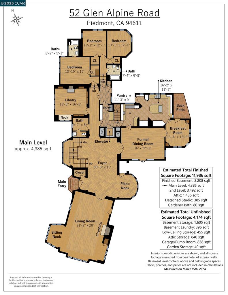PIEDMONT - Residential