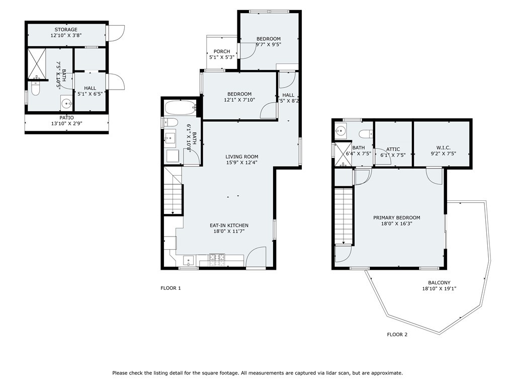 Running Springs (RUSG) - Residential