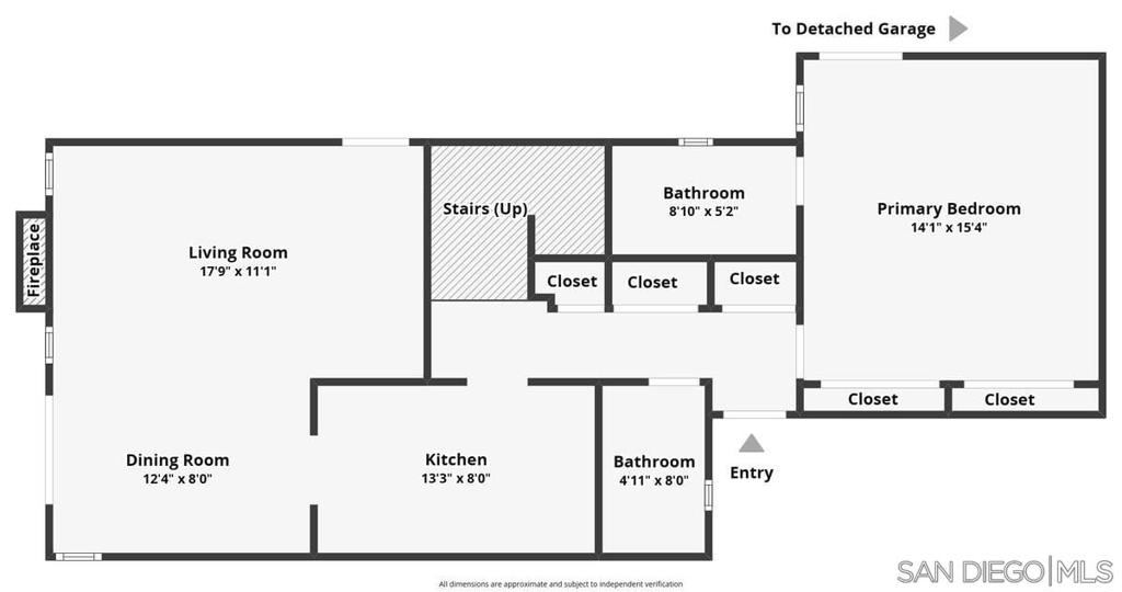 Coronado Village - Residential