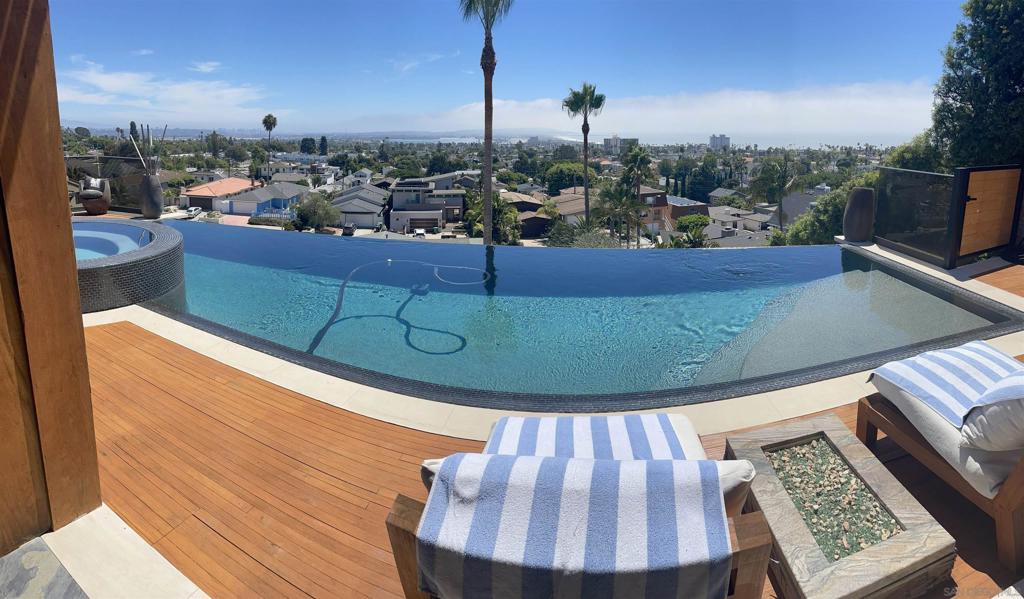Pacific Beach - Residential Lease