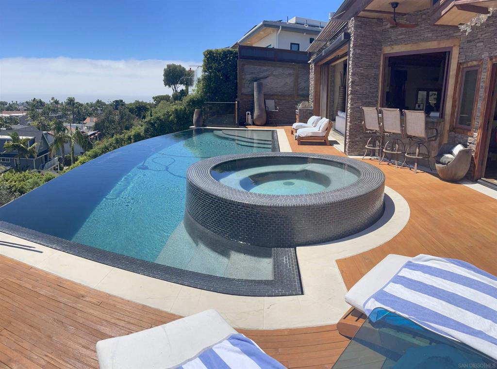 Pacific Beach - Residential Lease