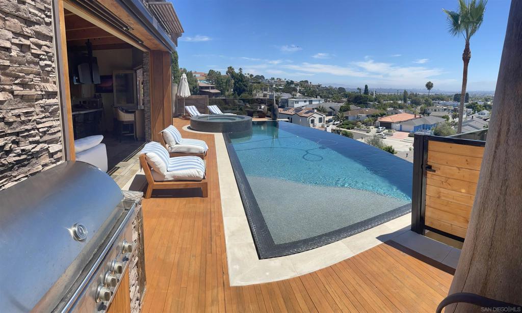 Pacific Beach - Residential Lease