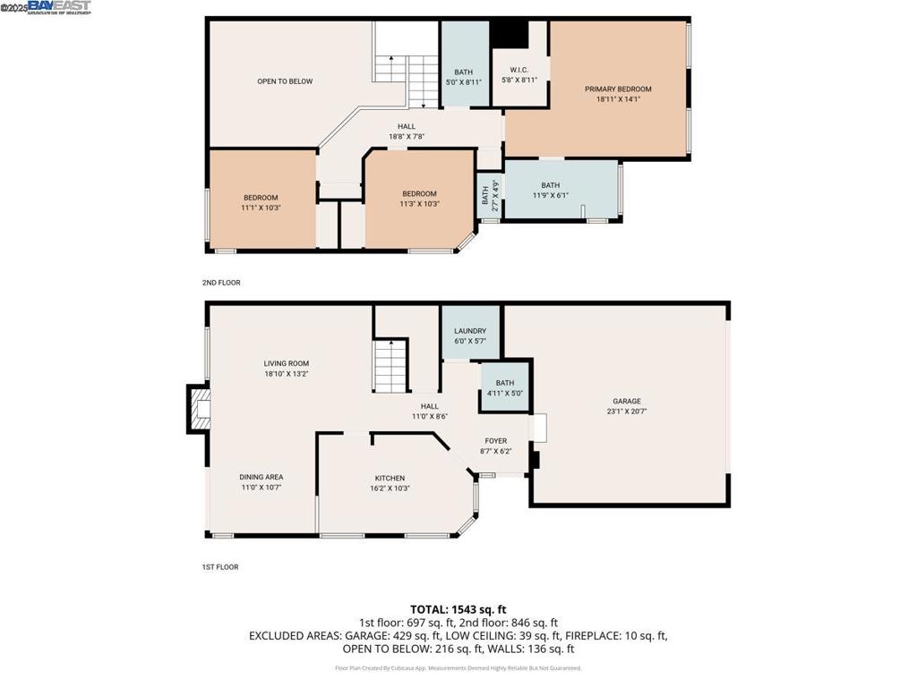 PINOLE SHORES - Residential