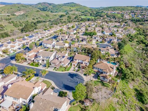 Tiny photo for 4578 Big Country Court, Moorpark, CA 93021 (MLS # SR26047859)