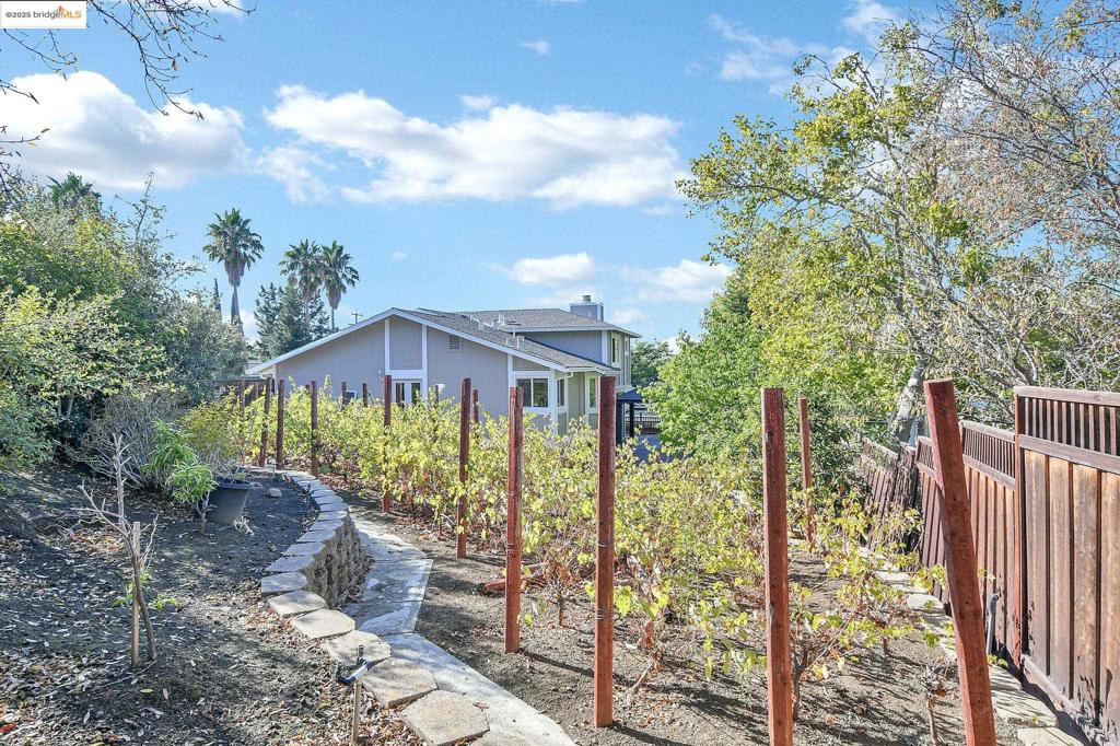 CLAYTON VALLEY - Residential