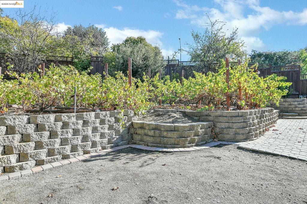 CLAYTON VALLEY - Residential